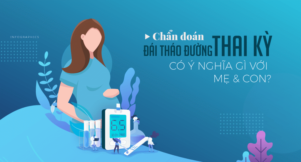 kiểm tra đái tháo đường