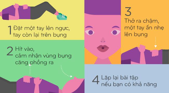 thở nhờ cơ hoành