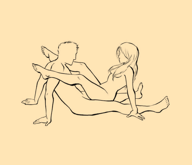 các tư thế quan hệ: vợ chồng hòa hợp