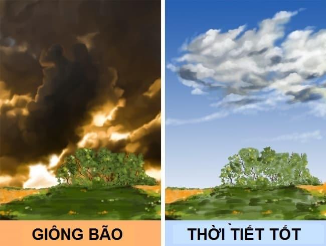 Nhận biết cơn giông bão