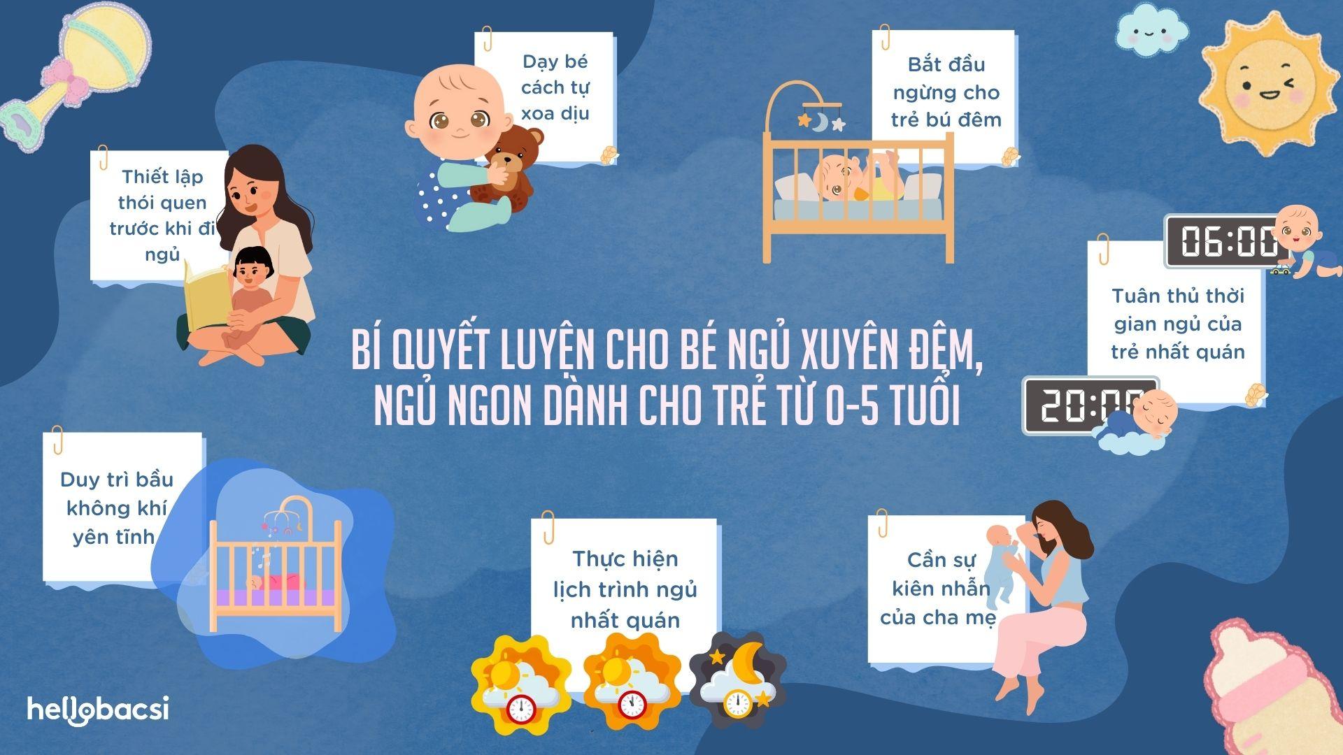 bí quyết cho bé ngủ xuyên đêm