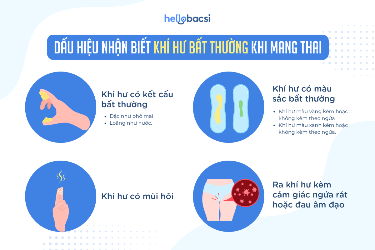 Khí hư bất thường khi mang thai