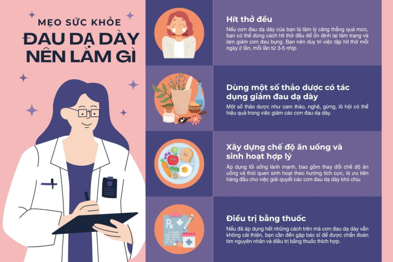 Đau dạ dày nên làm gì 2