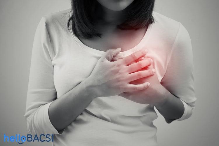 Tràn dịch màng tim