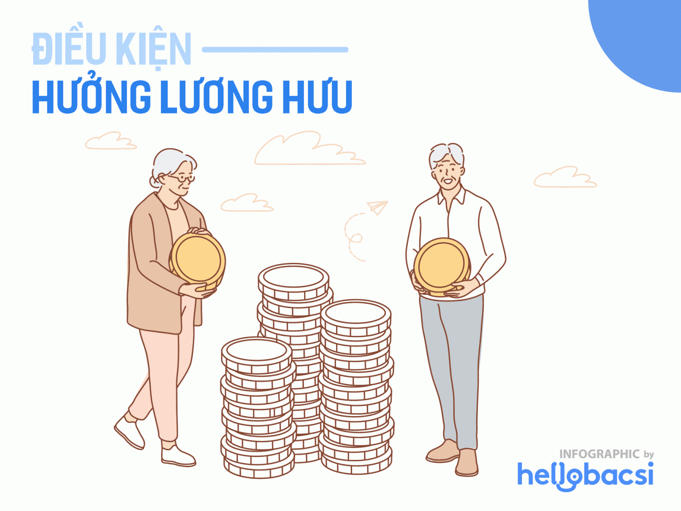 Điều kiện hưởng lương hưu và cách tính lương hưu mới nhất từ 1/1/2021
