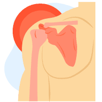 Đau cơ xương khớp