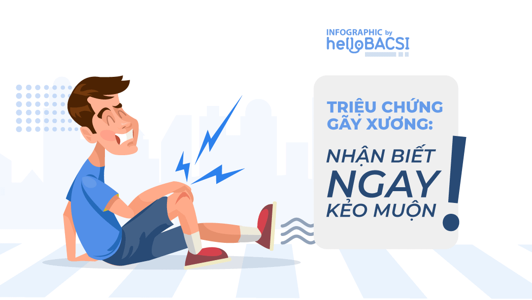 [Infographic] Triệu chứng gãy xương: Nhận biết ngay kẻo muộn!