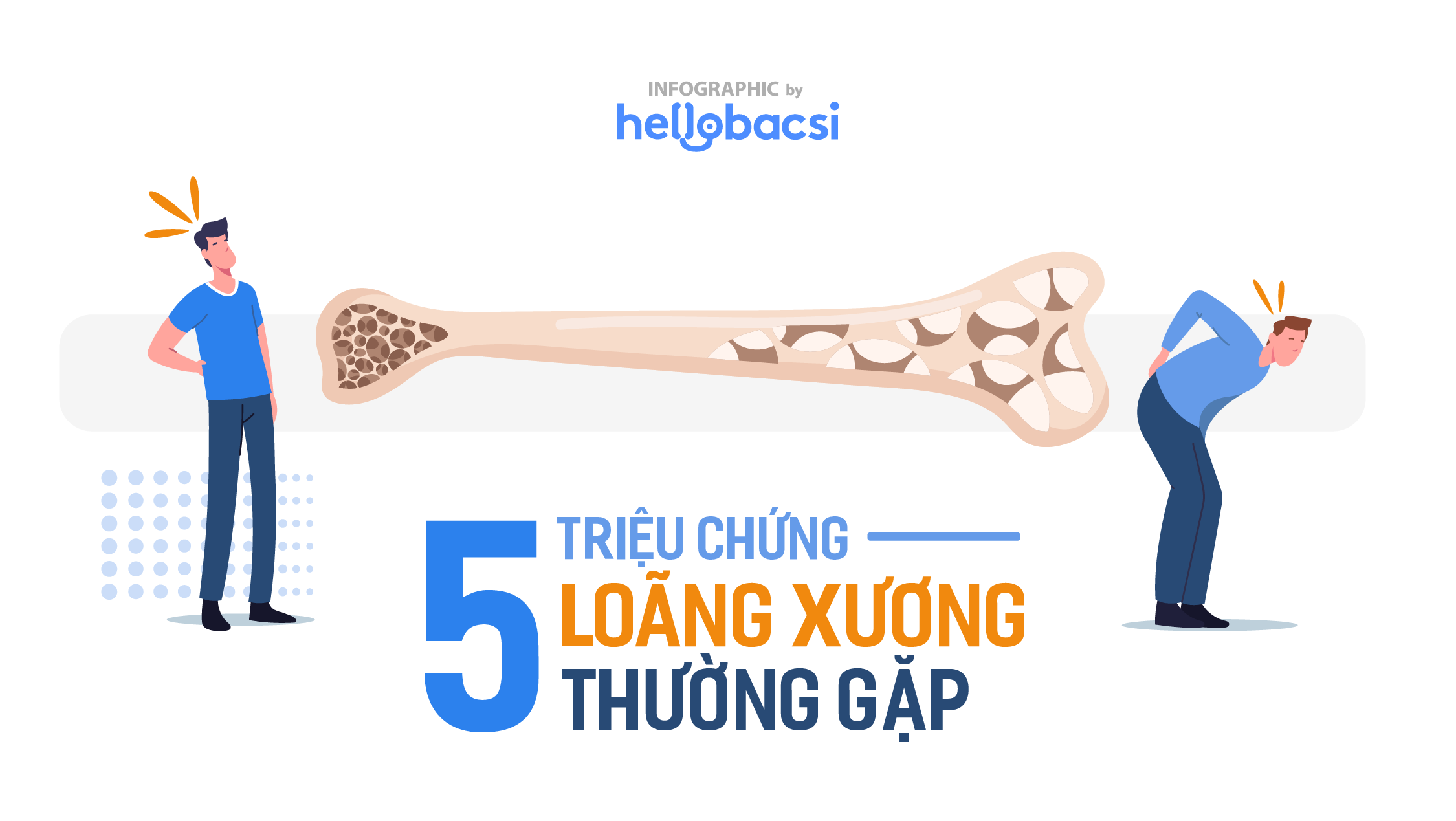 [Infographic] 5 triệu chứng loãng xương thường gặp và cách phòng ngừa hiệu quả