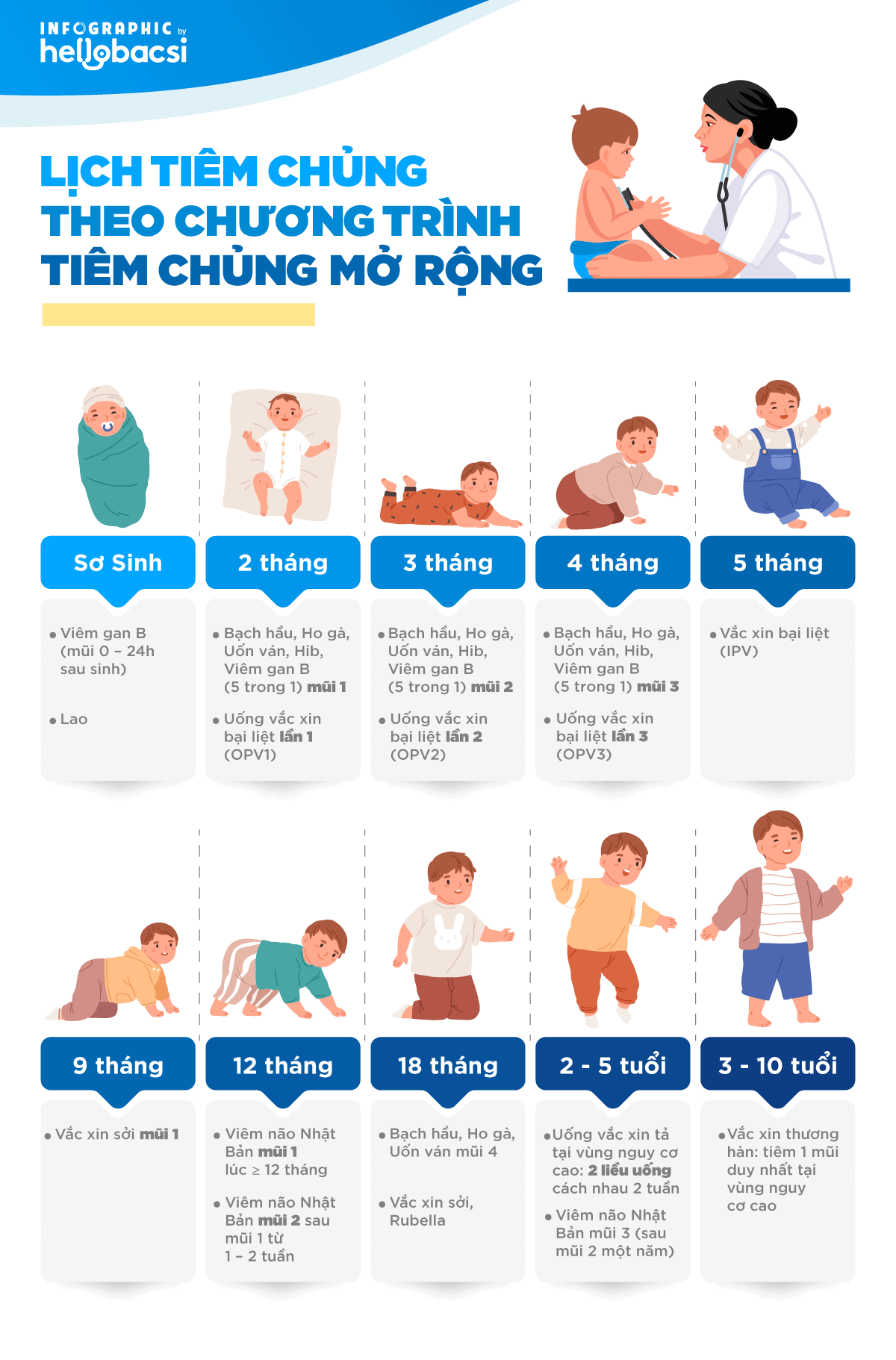 chương trình tiêm chủng mở rộng