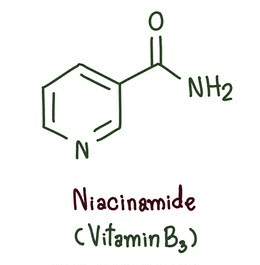 Niacinamide