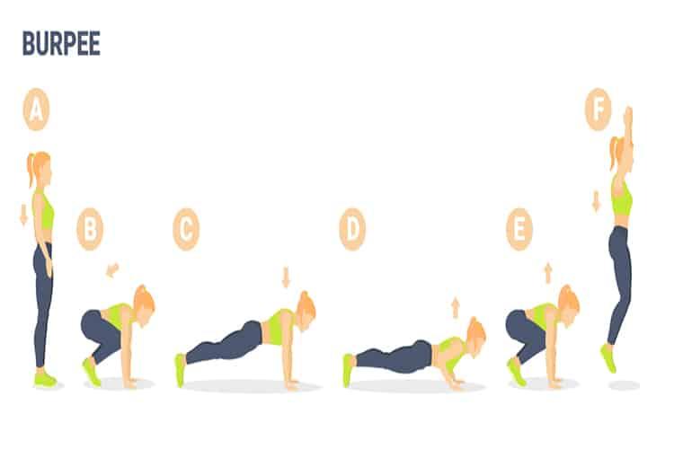 Hướng dẫn tập burpee đúng cách