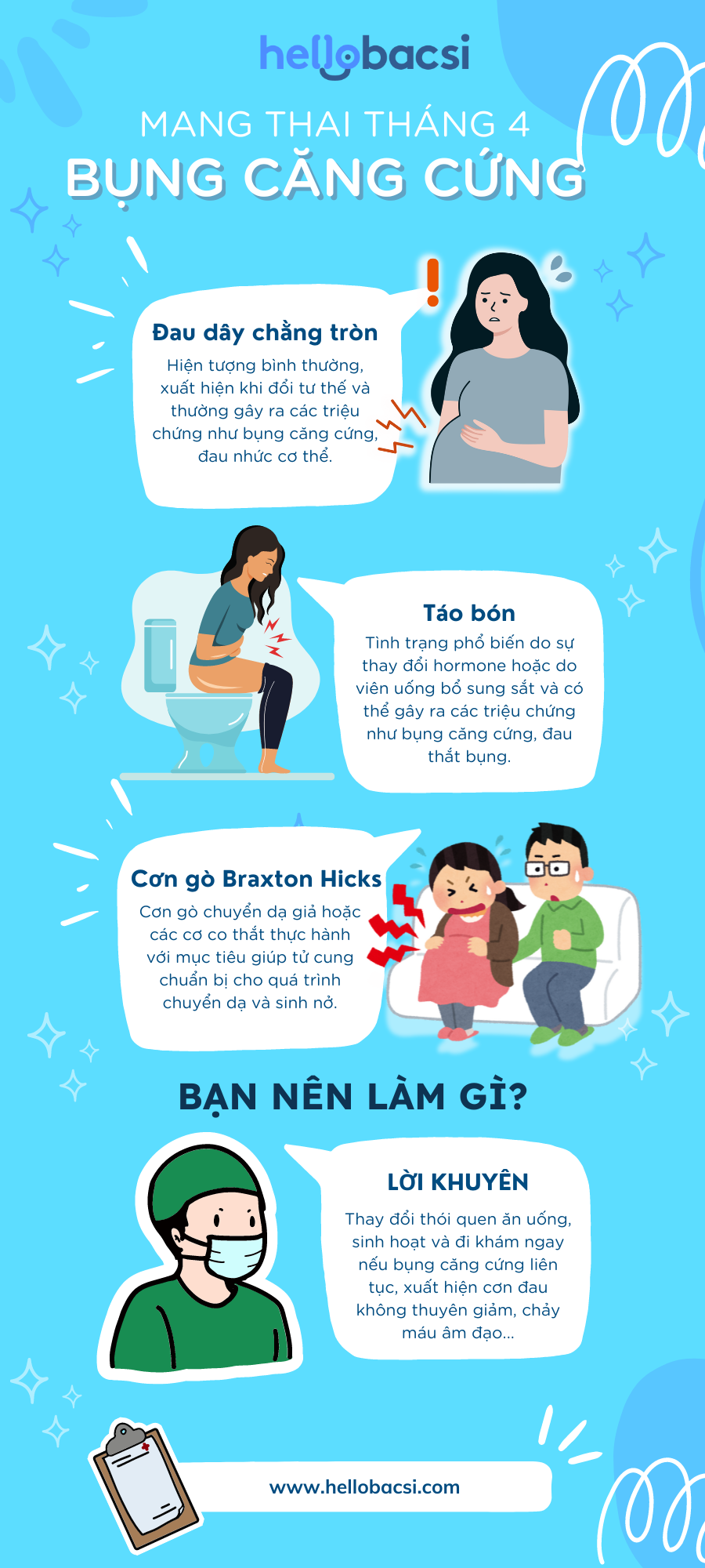 Tổng quan về sự phát triển thai nhi ở tháng thứ 4