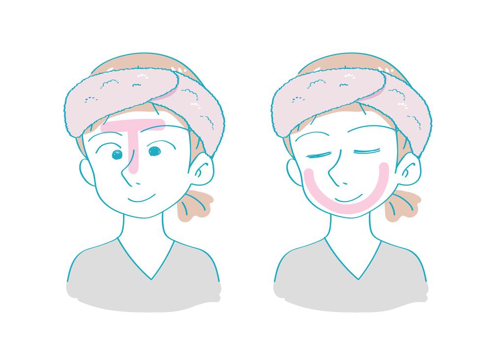 Cách chọn kem chống nắng cho da hỗn hợp đúng cách - Review 8 loại kem chống nắng tốt nhất hiện nay