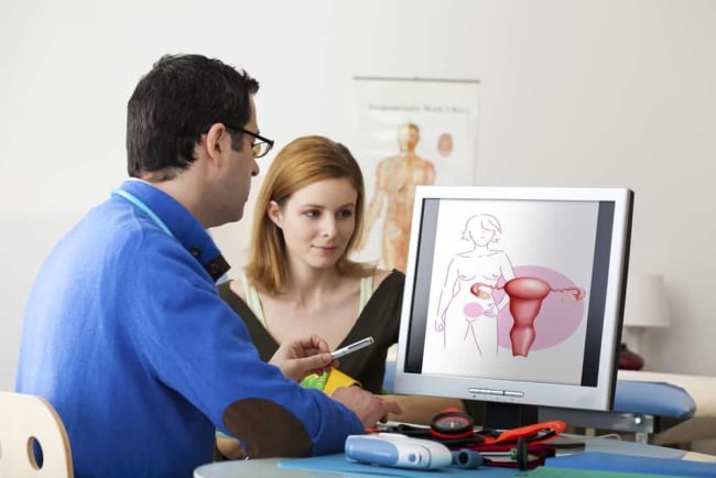 Hỏi đáp Bác sĩ: Nang đơn thùy buồng trứng phải có nguy hiểm không?