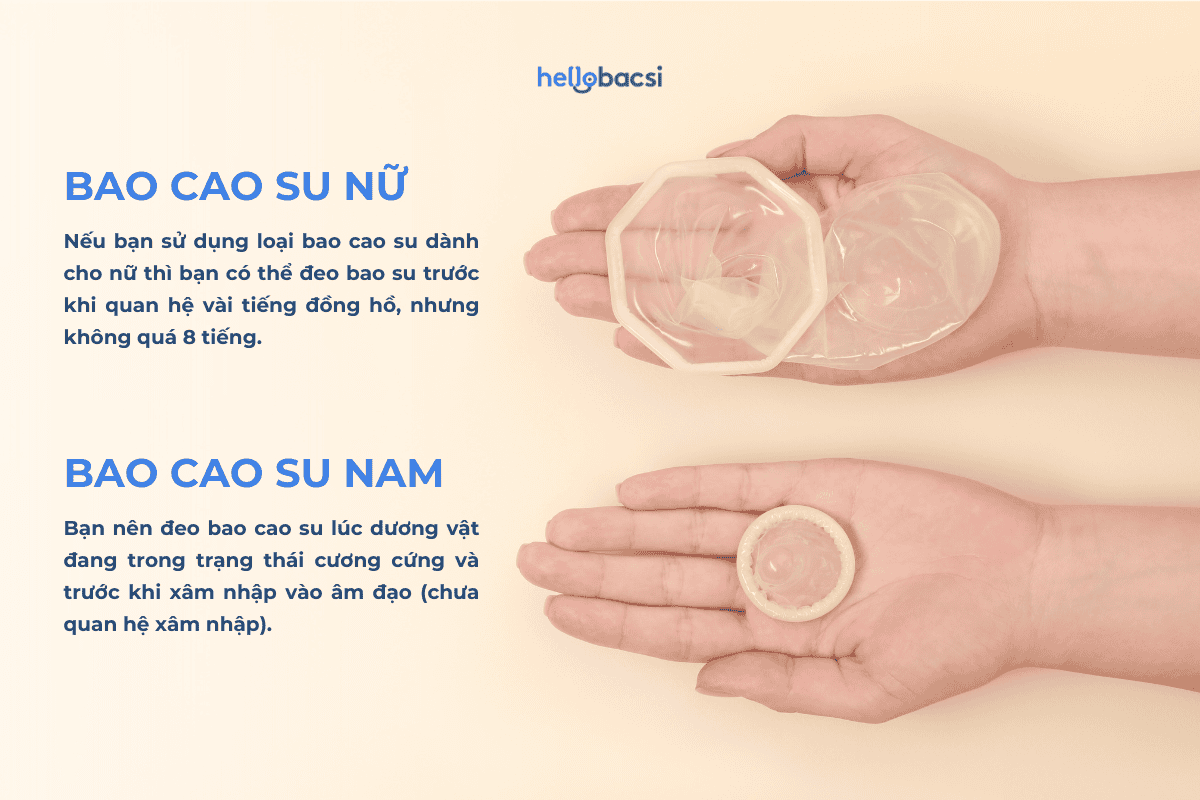 Nên đeo bao cao su vào thời điểm nào?