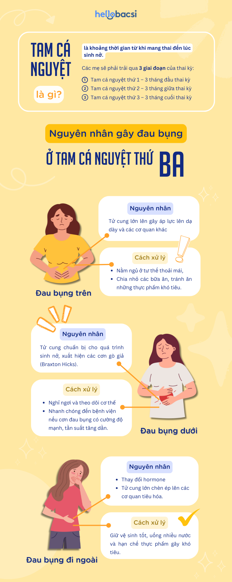 Đau bụng khi mang thai