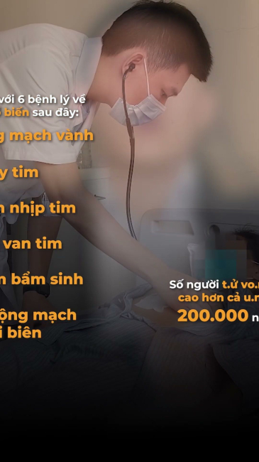 6 căn bệnh tim mạch cực kỳ hay gặp ở xã hội hiện đại