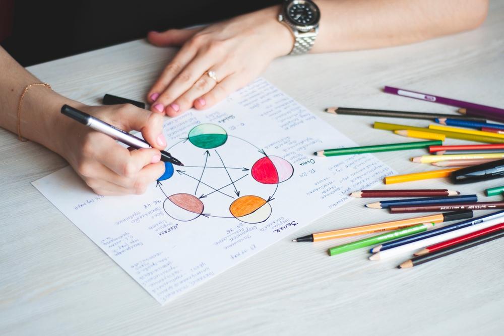 Đặt tên con theo phong thủy ngũ hành: Những điều bố mẹ cần biết!