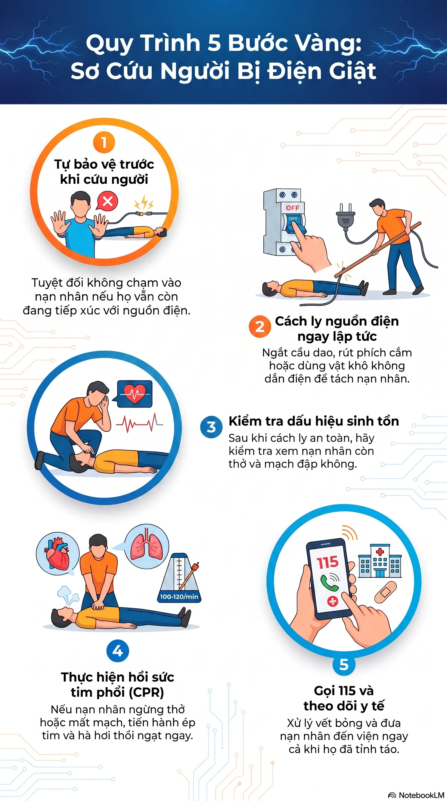 cách sơ cứu người bị điện giật