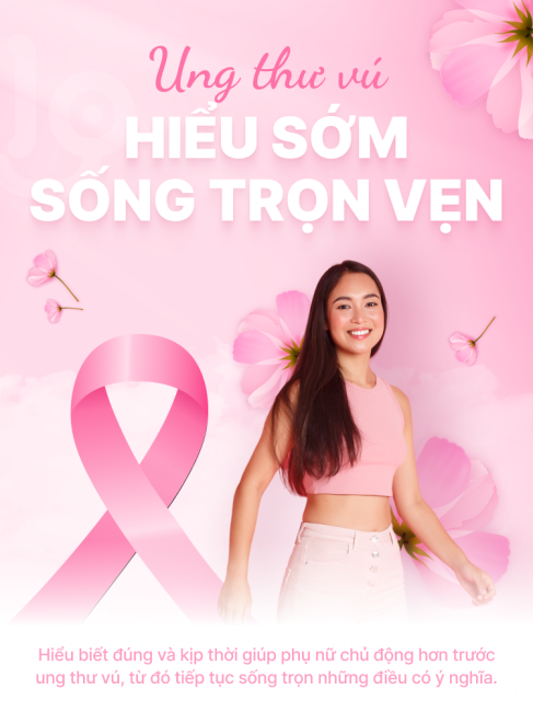 Ung thư vú: Hiểu sớm - Sống trọn vẹn