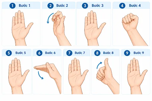 tê ty khi ngủ- bài tập trượt gân bàn tay